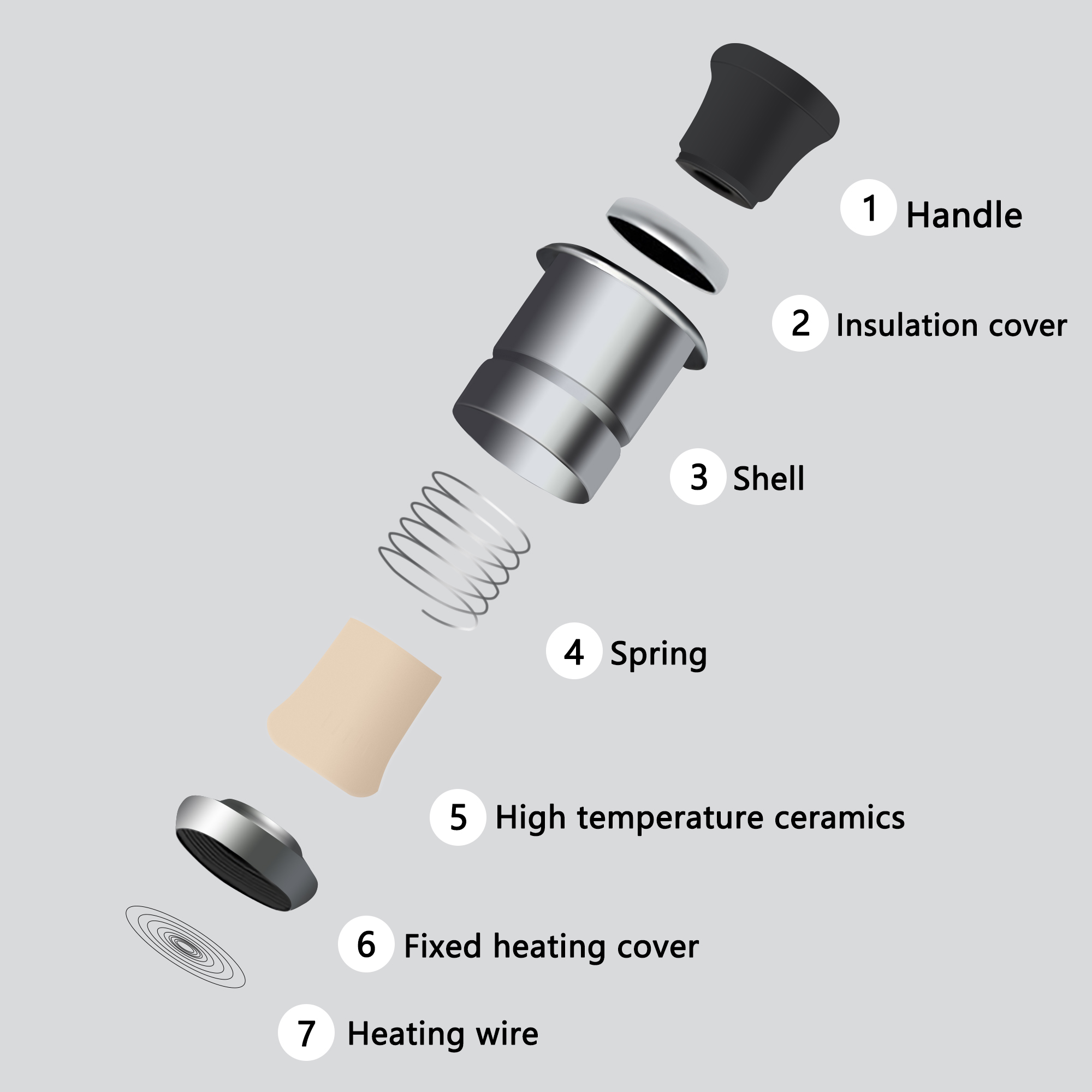 Pemantik Rokok Anti Angin Tanp - Lighter Windproof ulasan dan harga